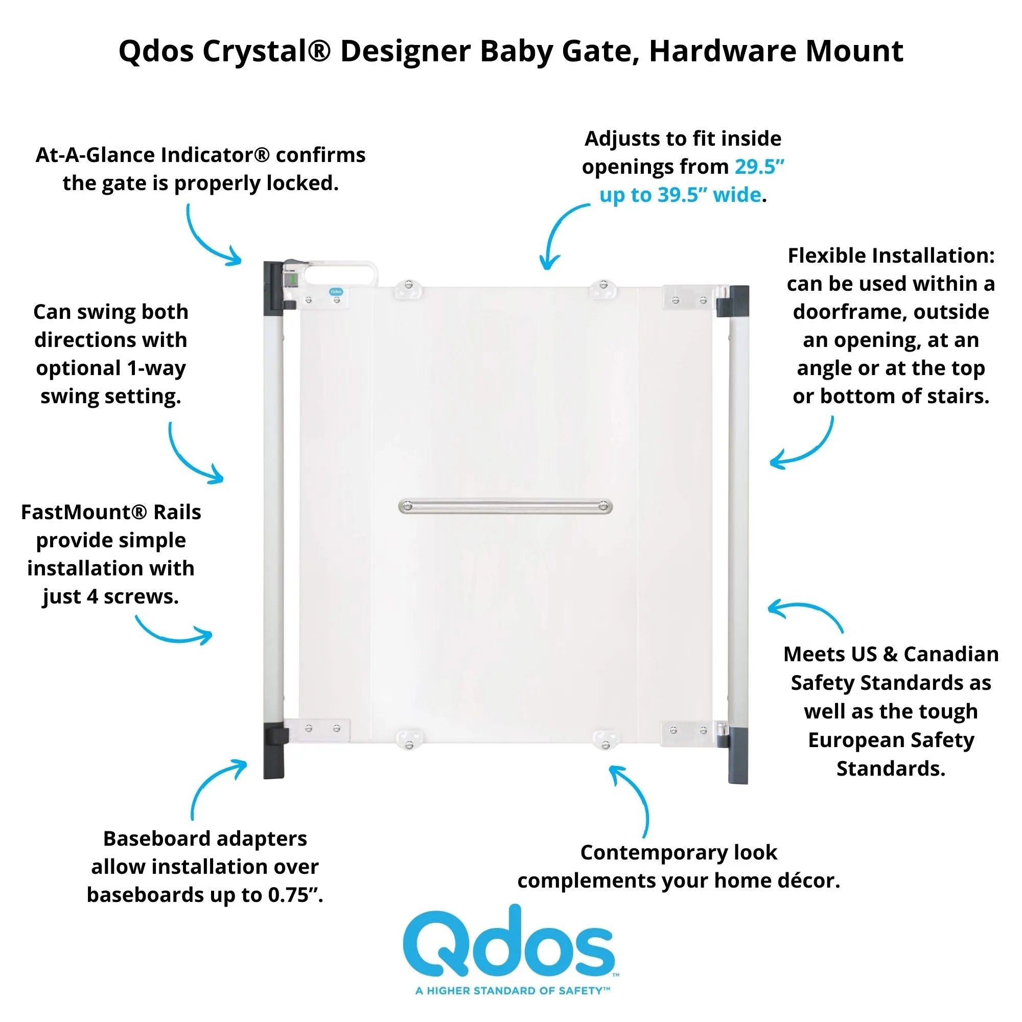 Crystal - Hardware Mount 1 Pack Open Box