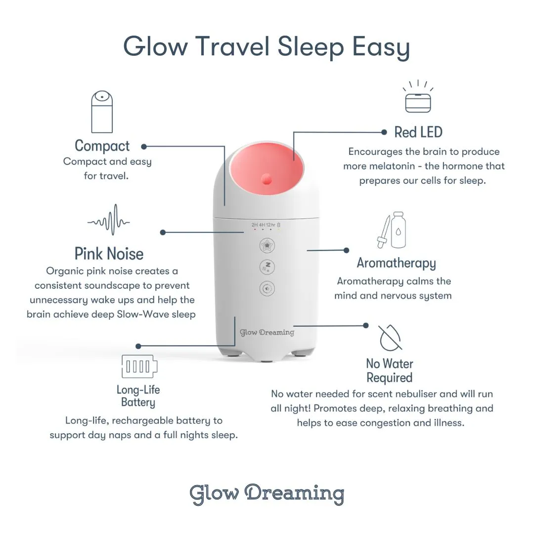 Glow Dreaming Glow Travel Sleep Easy